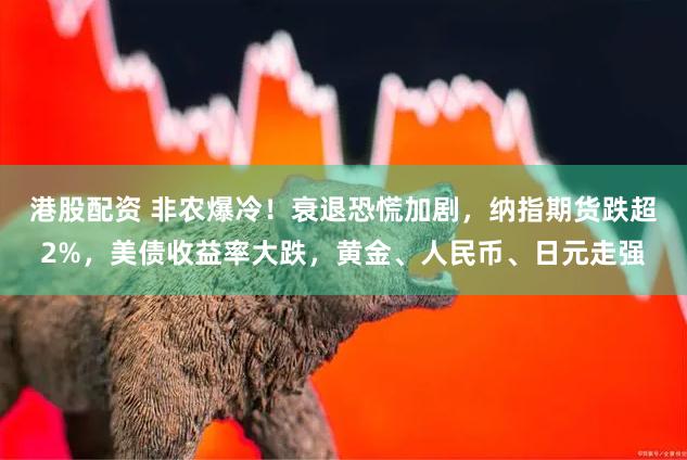 港股配资 非农爆冷！衰退恐慌加剧，纳指期货跌超2%，美债收益率大跌，黄金、人民币、日元走强