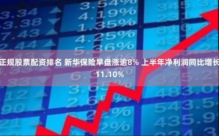 正规股票配资排名 新华保险早盘涨逾8% 上半年净利润同比增长11.10%