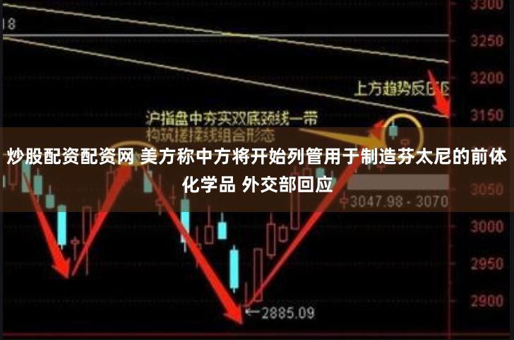 炒股配资配资网 美方称中方将开始列管用于制造芬太尼的前体化学品 外交部回应
