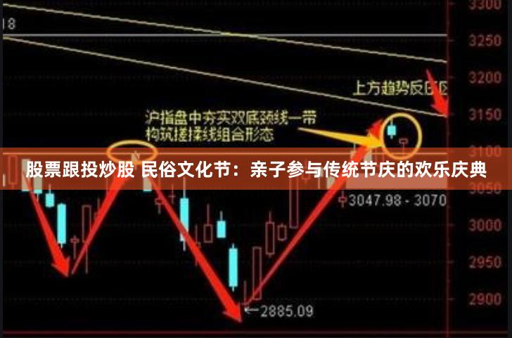 股票跟投炒股 民俗文化节：亲子参与传统节庆的欢乐庆典